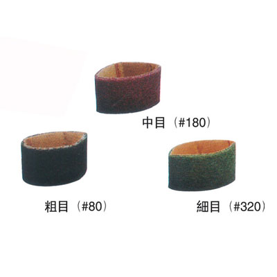 HL拉丝环带标准TYPE